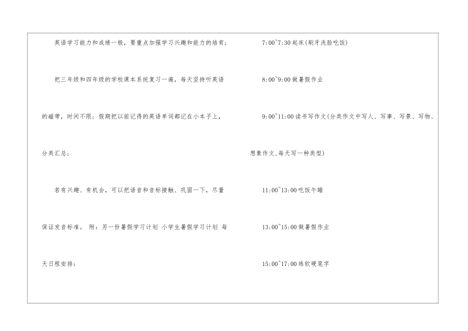 实用的暑假学习计划4篇_第3页