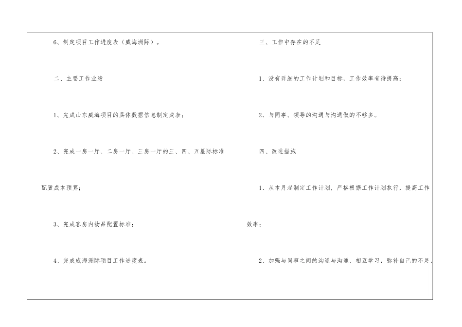 实用的月度个人工作总结模板9篇_第2页