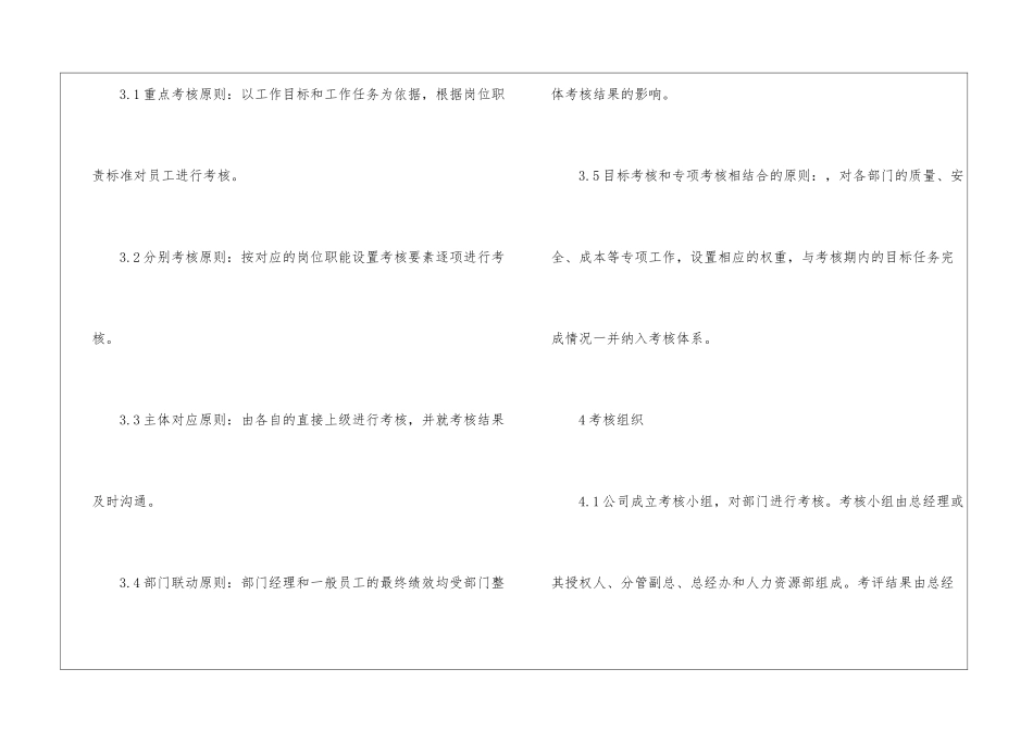 实用的绩效考核方案汇编五篇_第2页