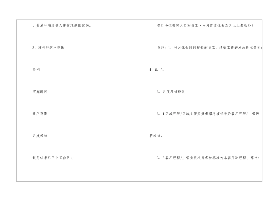 实用的绩效考核方案集合六篇_第2页