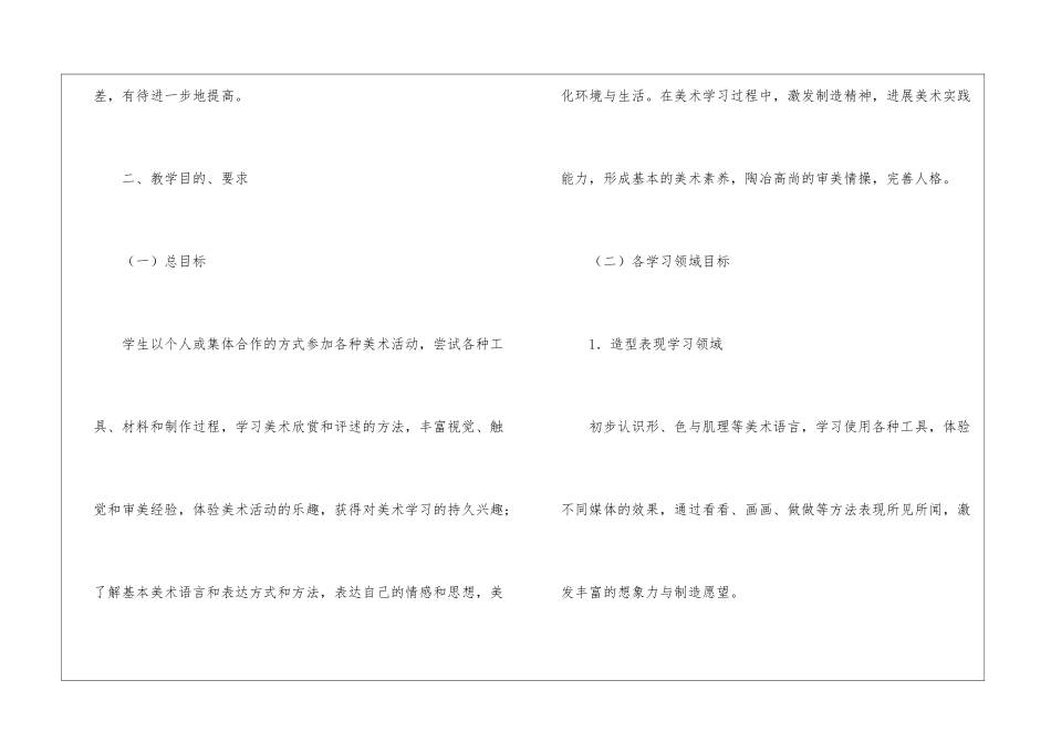 实用的美术教学工作计划汇编6篇_第2页