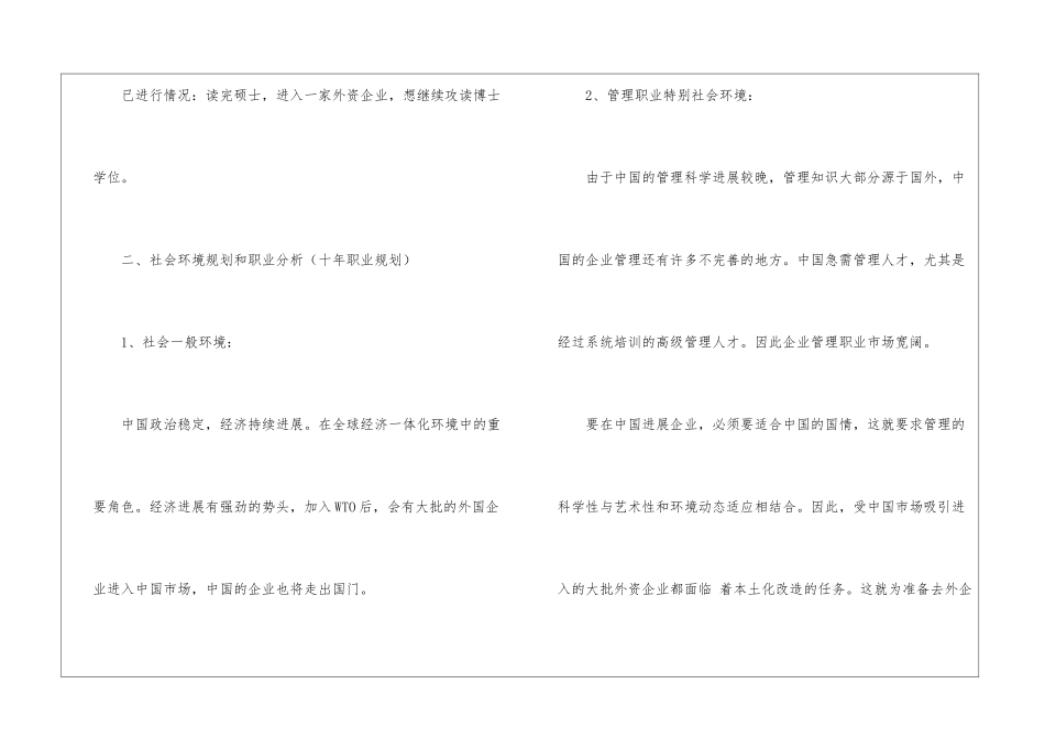 实用的职业规划职业规划模板合集八篇_第2页