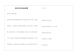 室内外设计就业前景