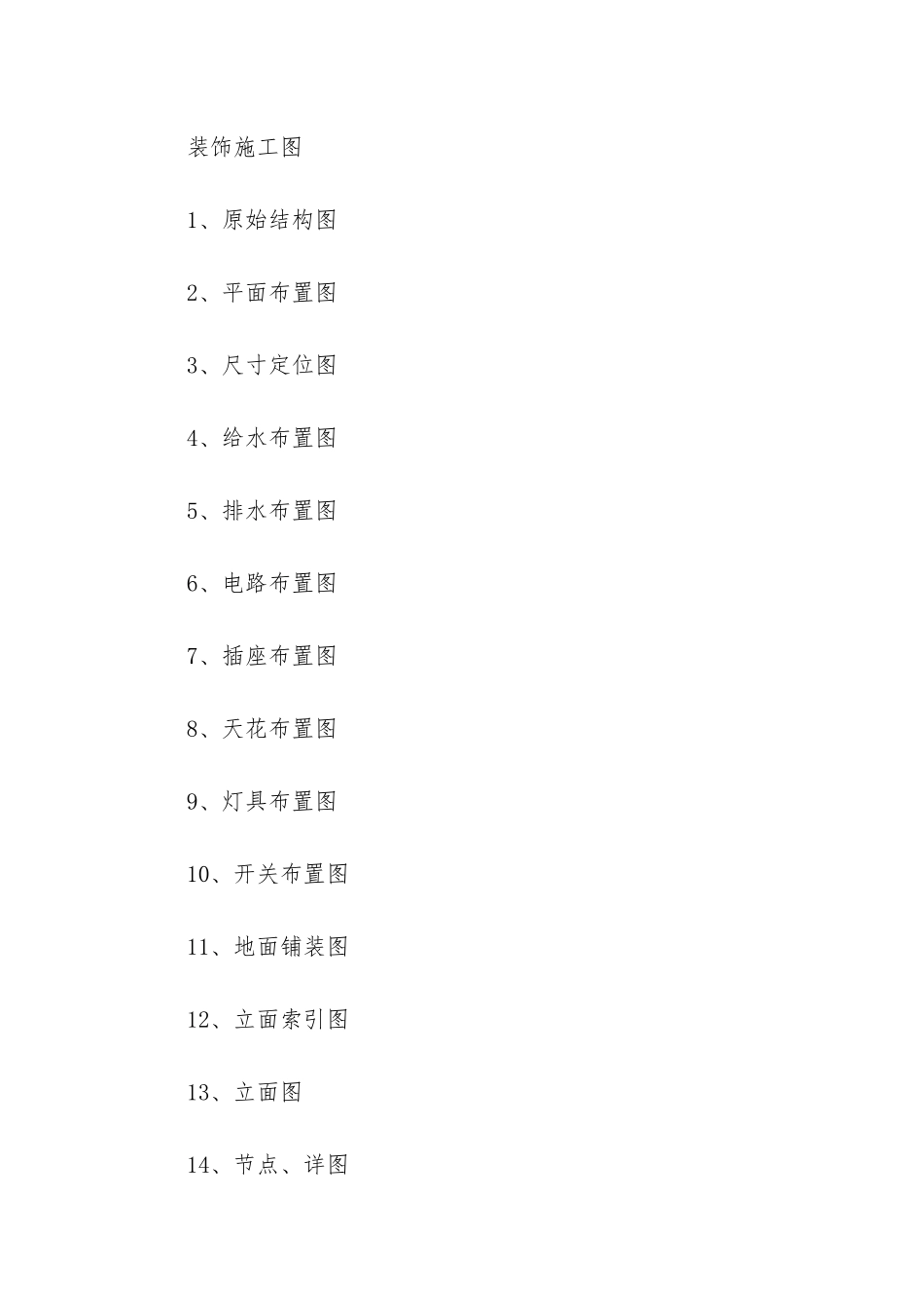 室内设计合同通用15篇_第3页