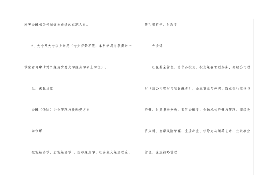 对外经济贸易大学有哪些热门专业_第2页