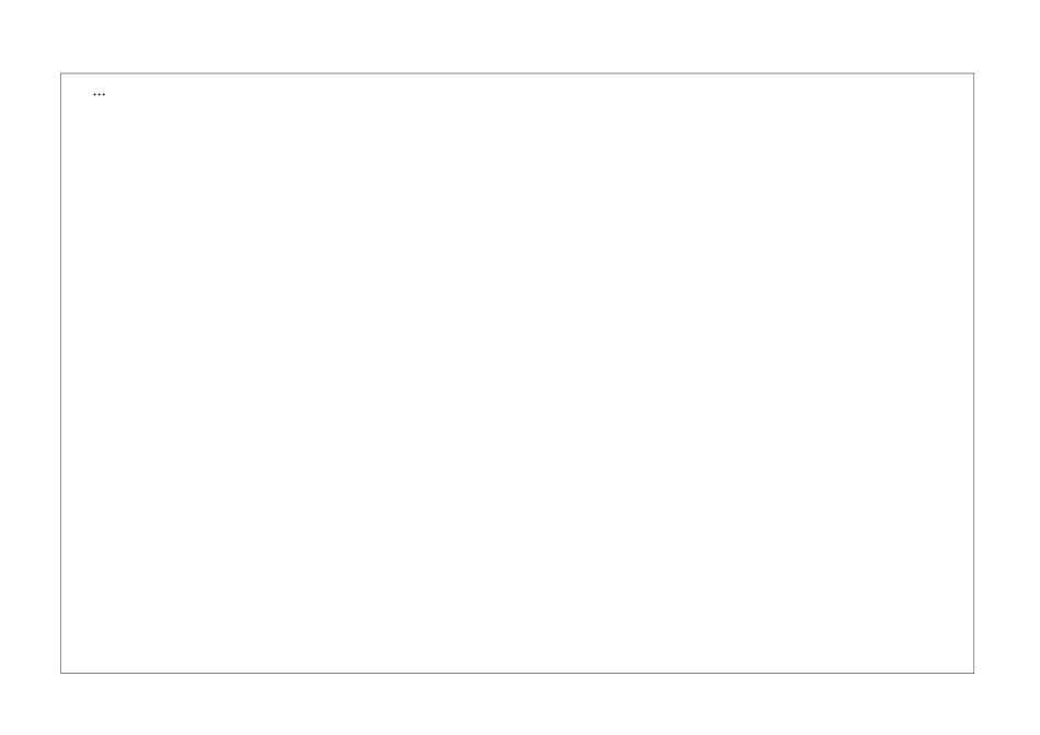 对这些即将毕业的同学你有哪些建议？_第3页