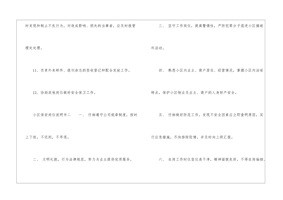 小区保安岗位说明书_第3页