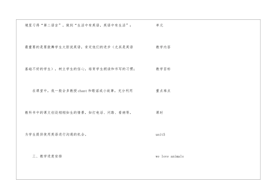 小学三年级英语教学总结_第3页