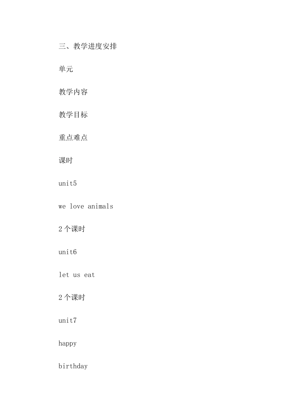 小学三年级英语教学总结(精选7篇)_第3页