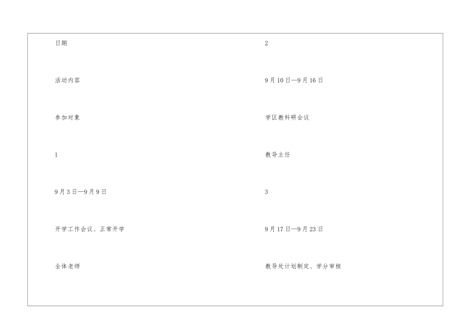 小学下半年校本培训工作计划_第3页