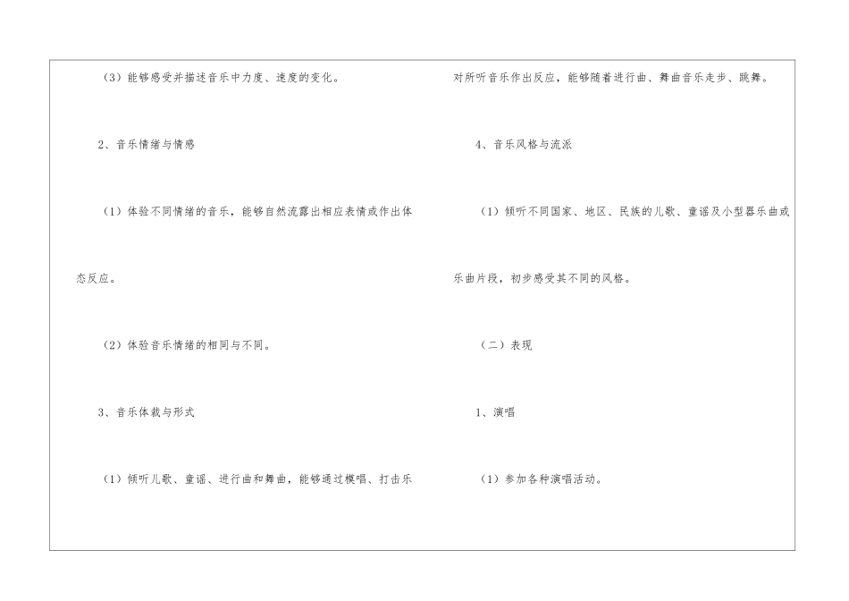 小学二年级上册音乐教学计划(通用6篇)_第2页