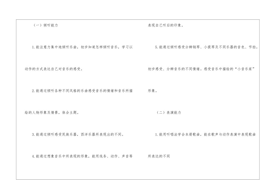 小学二年级第一学期音乐教学工作计划_第3页