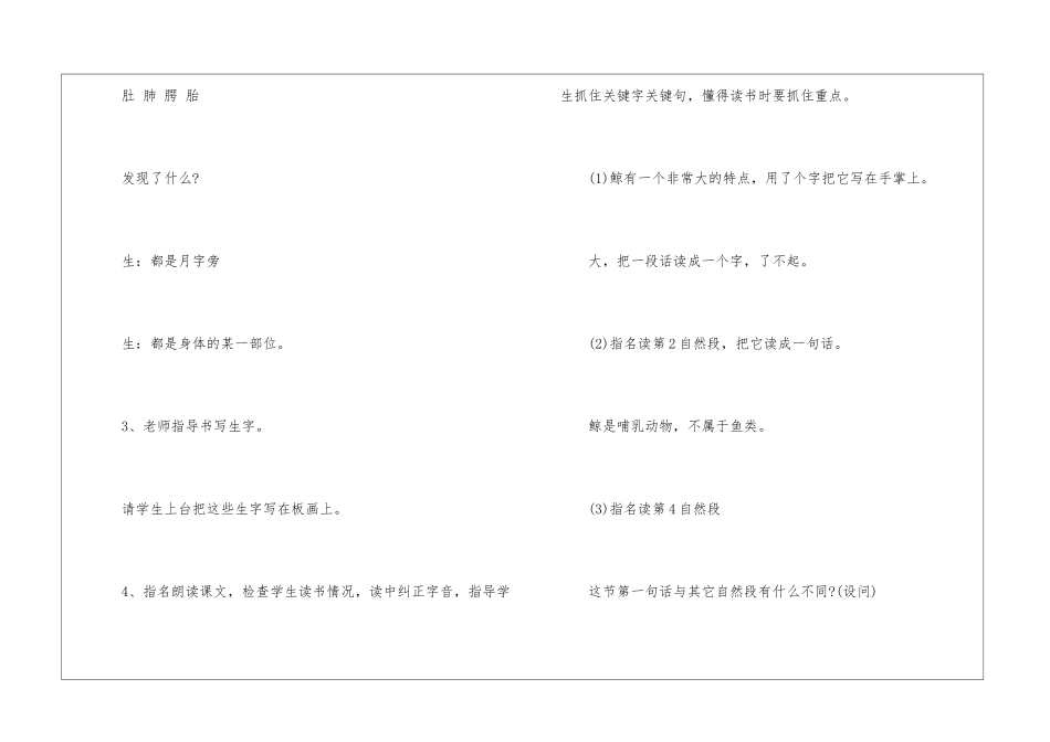 小学五年级语文教师的听课记录_第2页