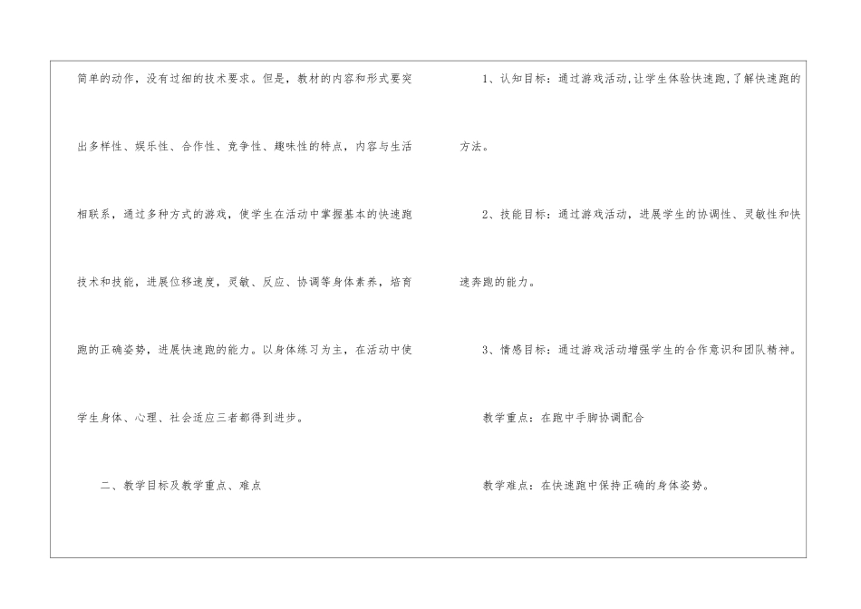 小学体育说课稿模板锦集五篇_第2页