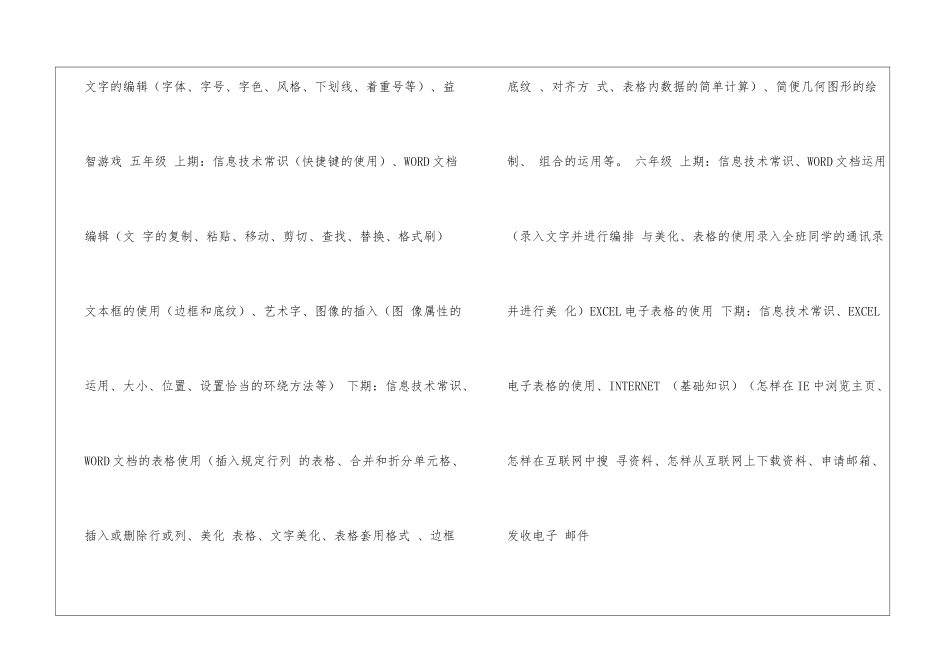 小学信息技术教学计划3篇_第3页