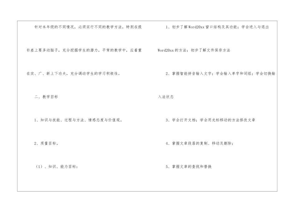 小学信息技术课程的教学计划-学习计划_第2页