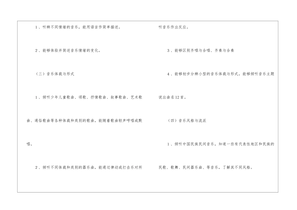 小学六年级上册音乐教学计划_第3页