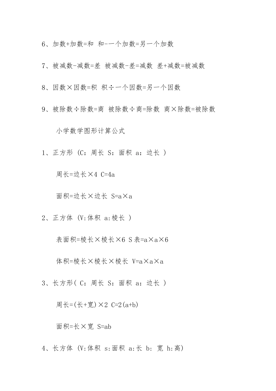 小学六年级数学总复习资料大全_第2页