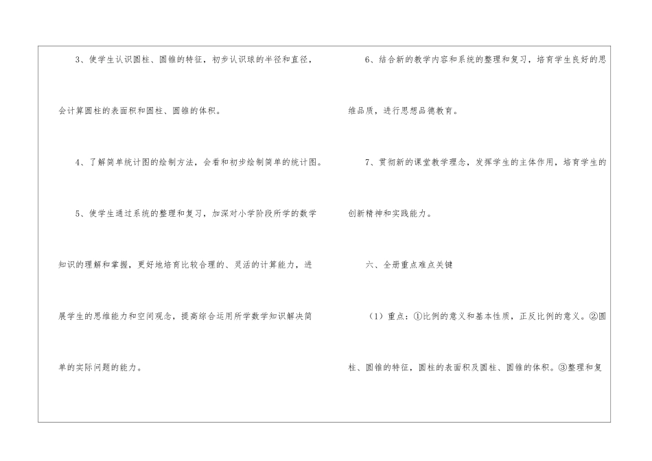 小学六年级数学教学计划(精选4篇)_第3页