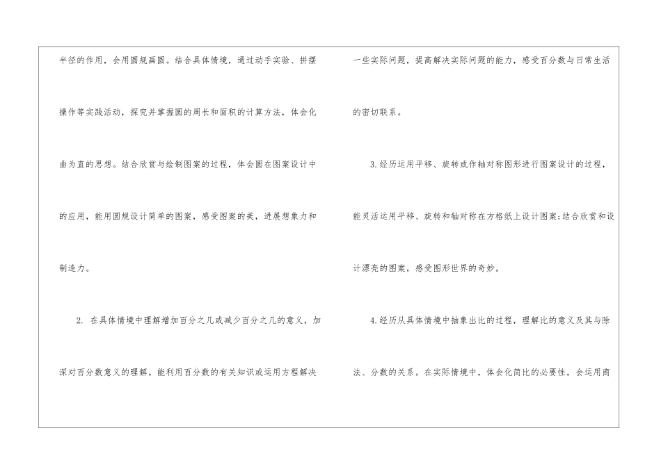 小学六年级数学教学计划模板合集六篇_第3页
