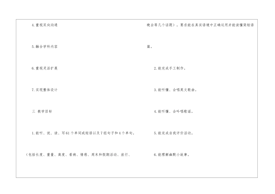 小学六年级英语教学工作计划_第3页