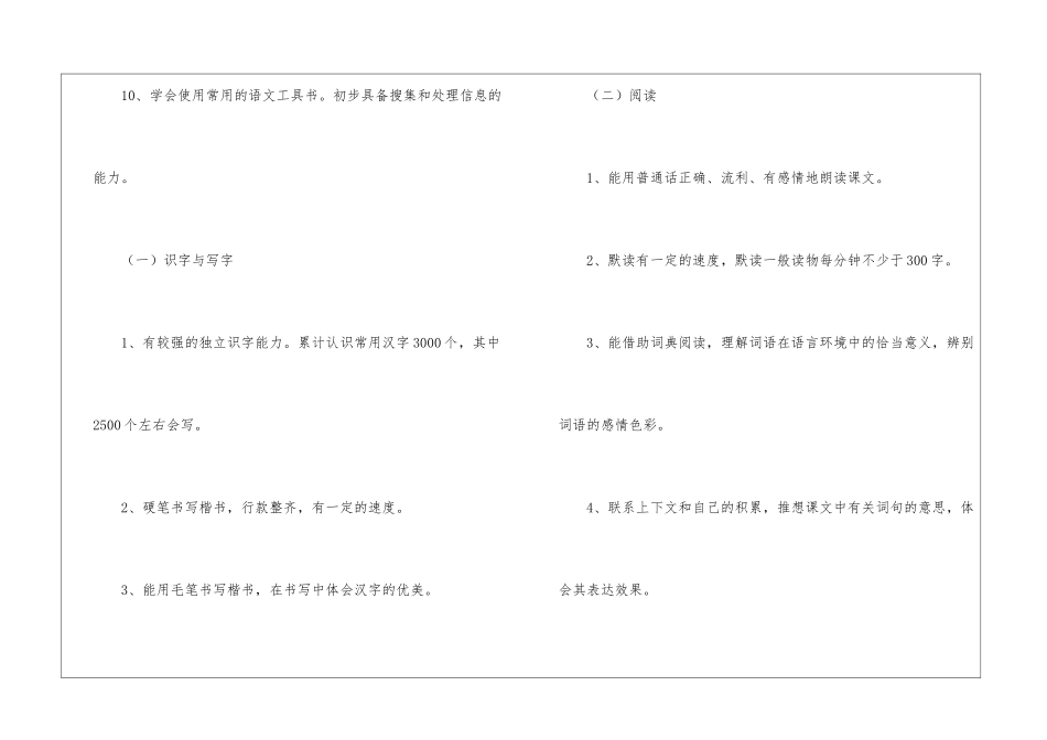 小学六年级语文下册教学工作计划_第3页