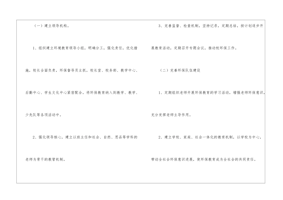 小学创建绿色学校工作计划_第3页