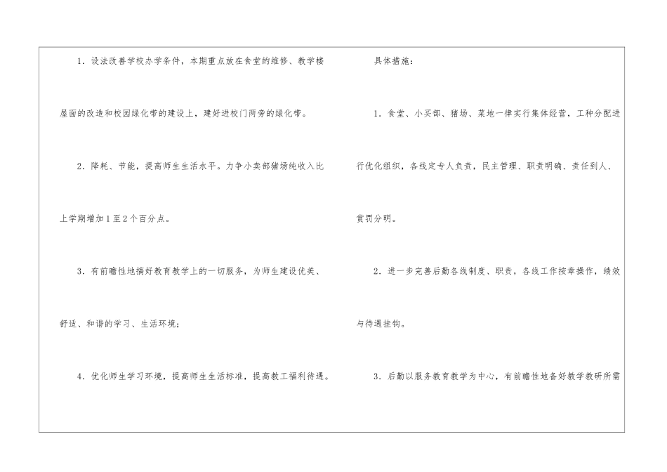 小学后勤工作计划模板汇编5篇_第2页