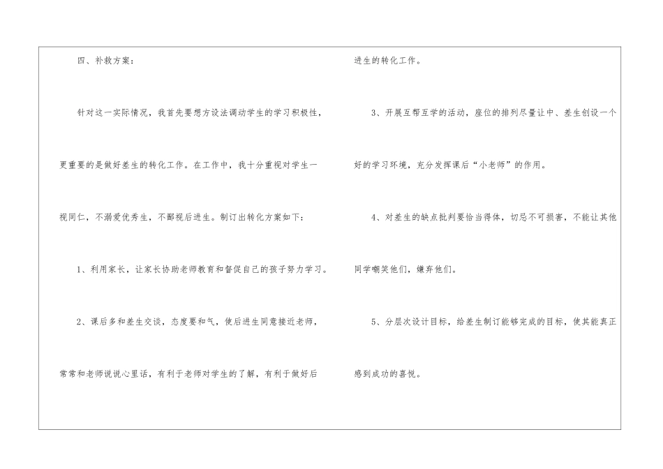 小学后进生转化的工作计划_第3页