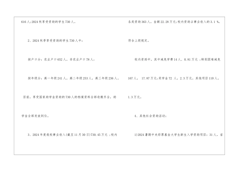 小学学生资助工作总结范本_第2页