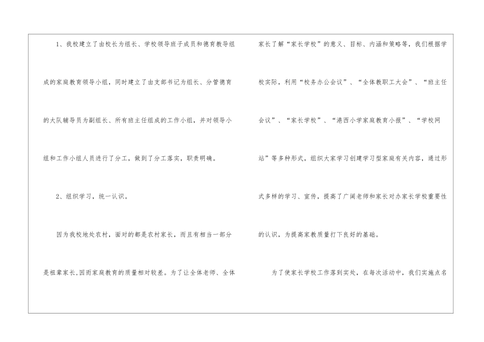 小学家长学校工作总结报告2024_第2页