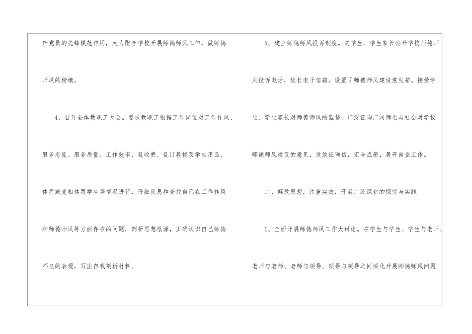 小学师德师风工作总结_第3页