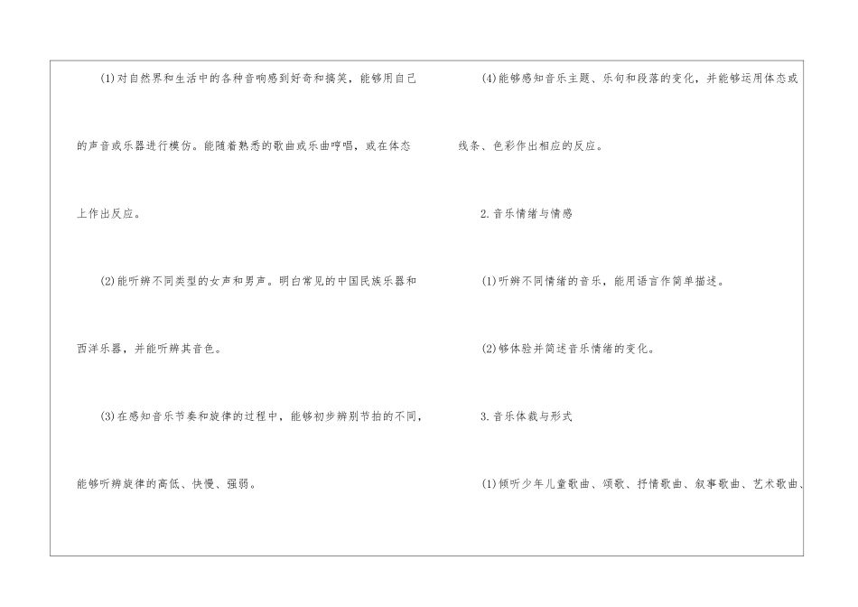 小学教学计划音乐合集九篇_第3页