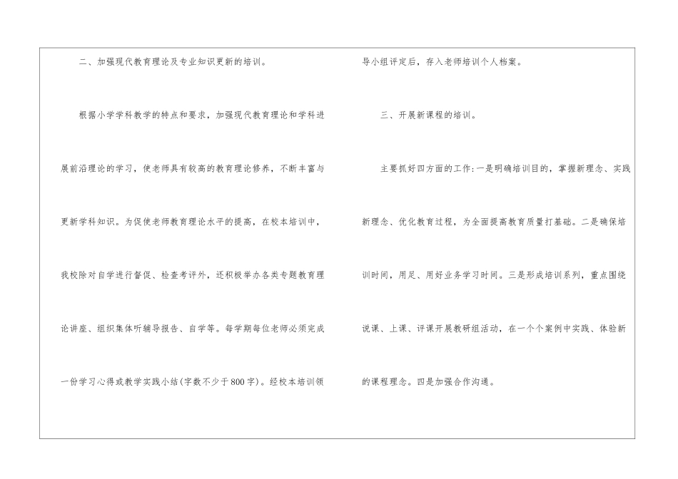小学校本培训总结-培训工作总结_第2页