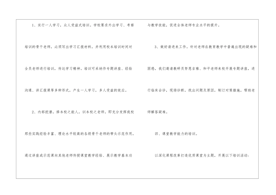 小学校本培训总结-培训工作总结_第3页