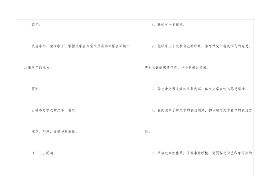 小学第二学期五年级语文复习的计划_第2页
