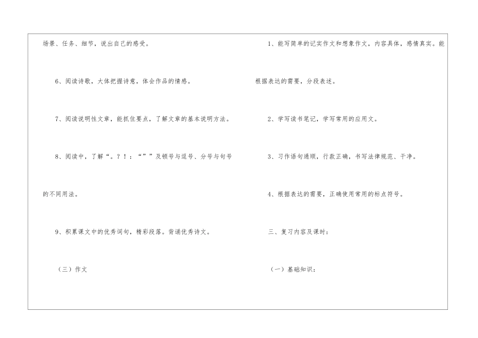 小学第二学期五年级语文复习的计划_第3页