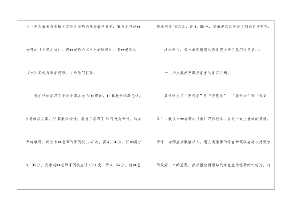 小学络教研工作总结_第2页