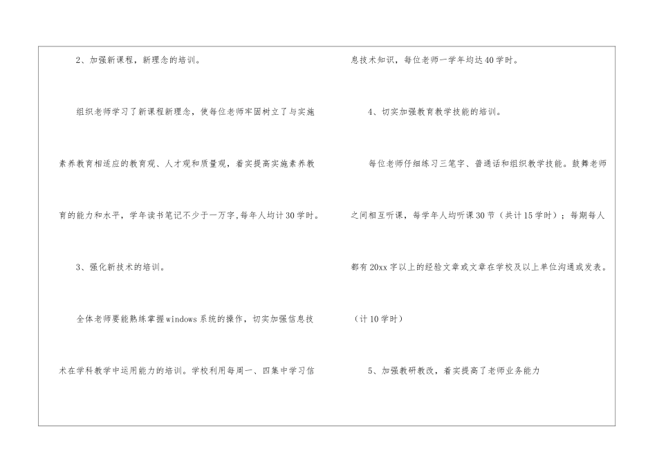 小学继续教育年度工作总结_第3页