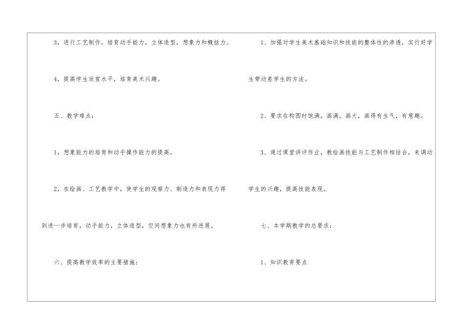 小学美术教师工作计划参考4篇_第3页
