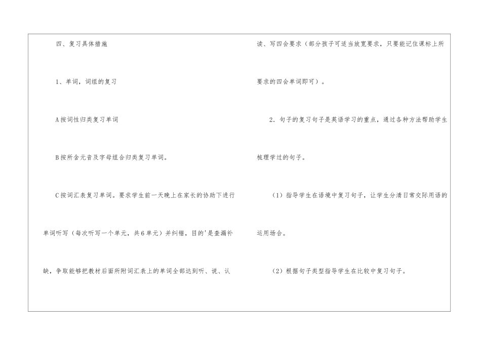 小学英语五年级下册的复习计划_第3页