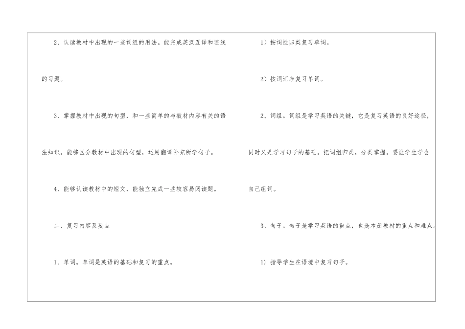 小学英语六年级上册复习计划_第2页