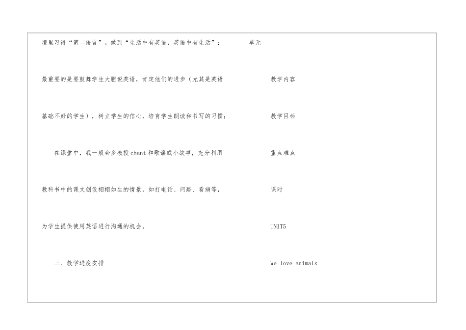 小学英语老师教学总结11篇_第3页