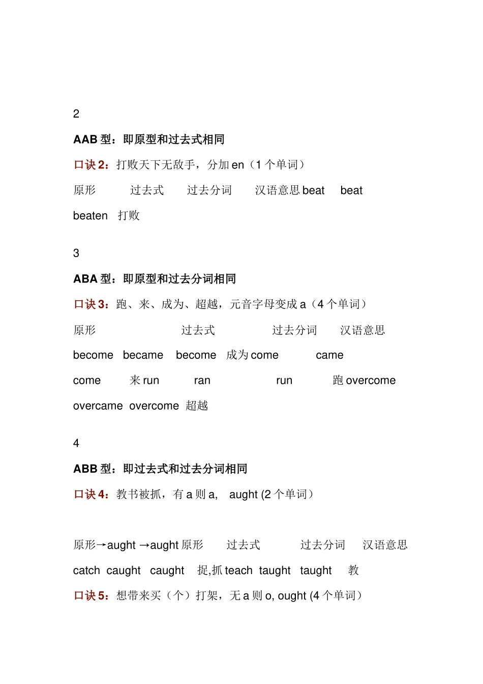 初中英语所有不规则动词知识点口诀_第2页