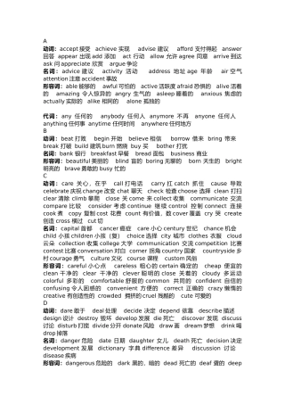 初中英语阅读理解高频词汇总结