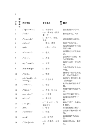 外研版七年级上册单词汉英默写版（含例句）