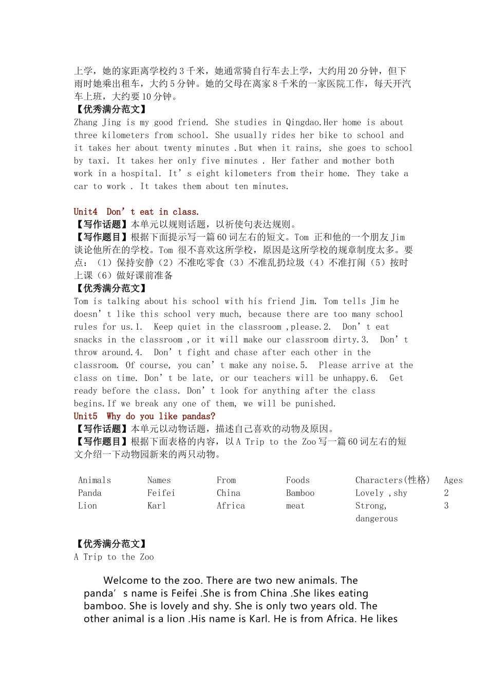 初中英语7-9年级下册36篇优秀英语作文_第2页