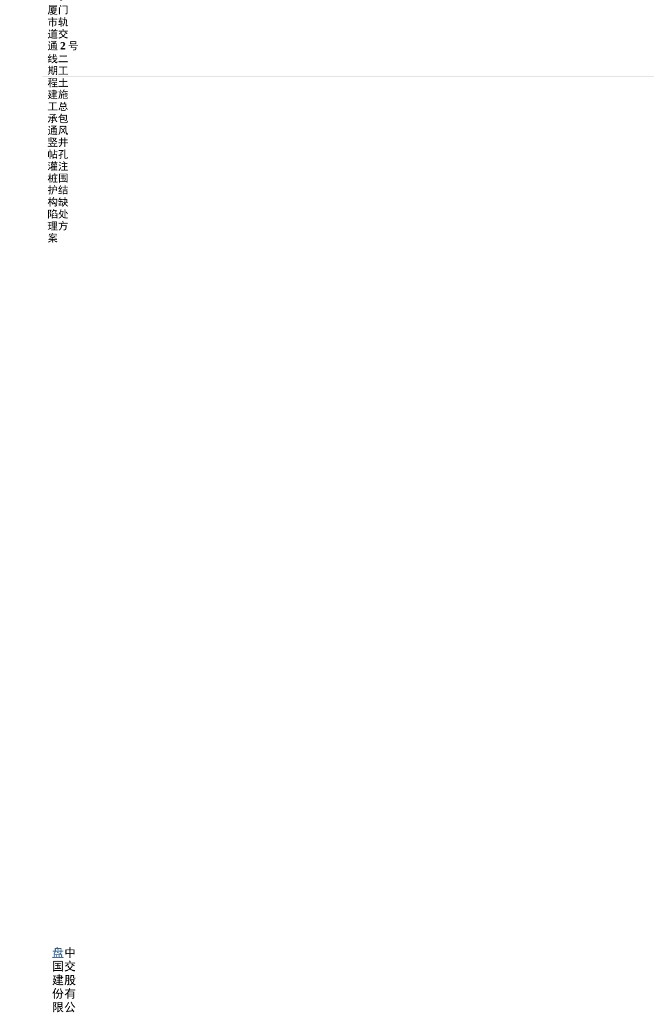 地铁竖井钻孔灌注桩缺陷处理方案_第2页