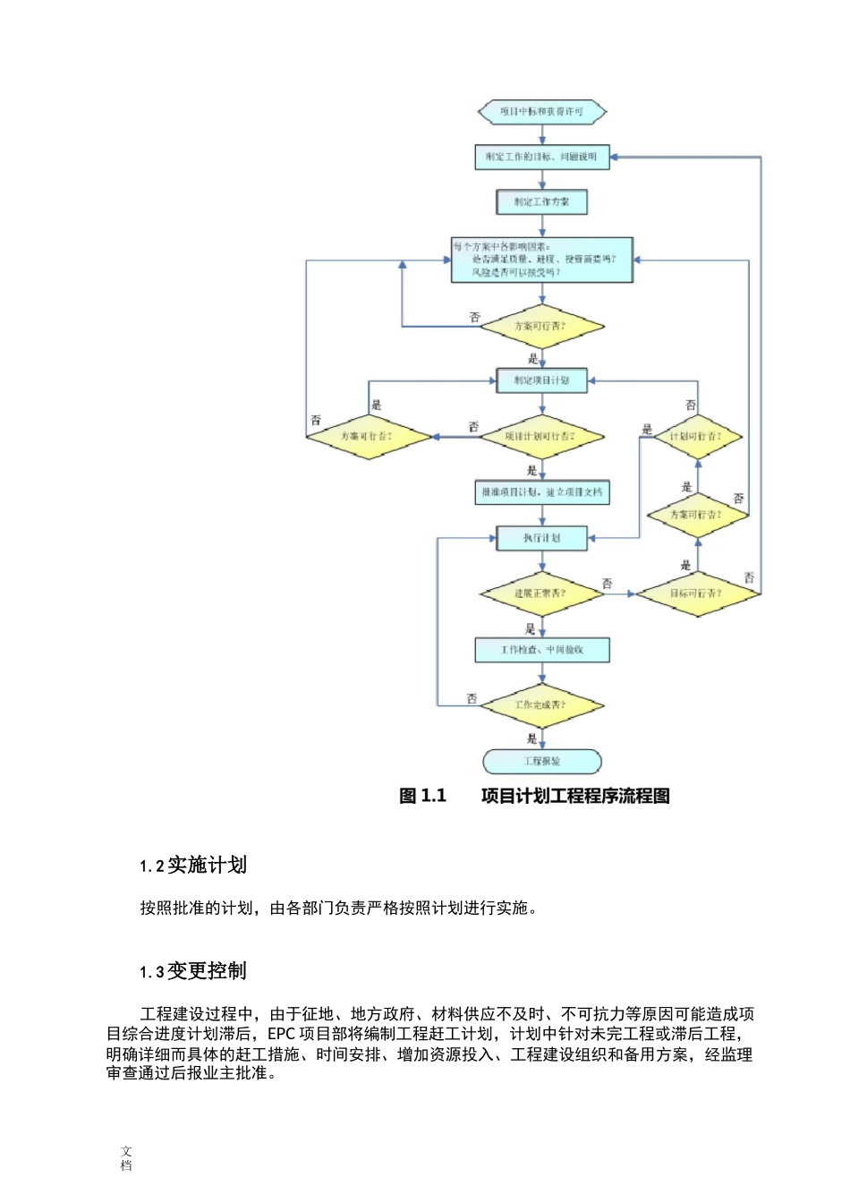 EPC 项目进度管理系统与控制要求要求措施_第3页