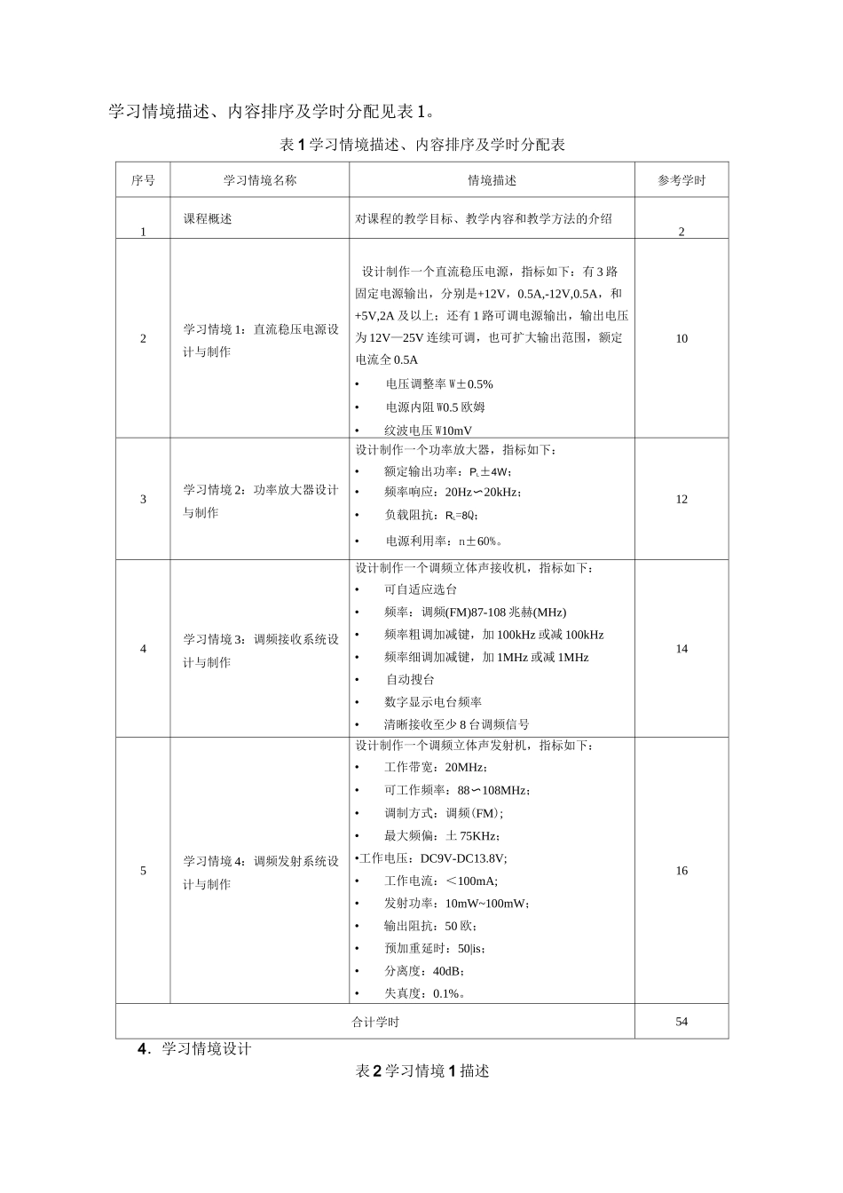 《电子技术综合实训》课程标准_第3页